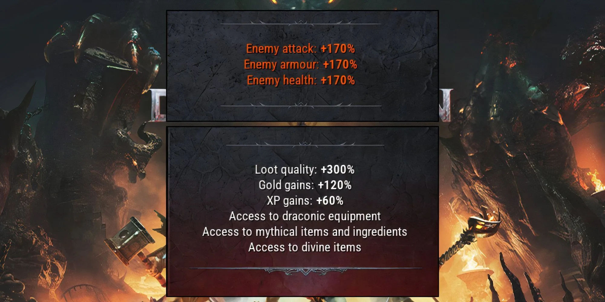 Bảng hiển thị các chỉ số modificer thay đổi theo độ khó trong Dragonkin The Banished như XP và Loot Quality