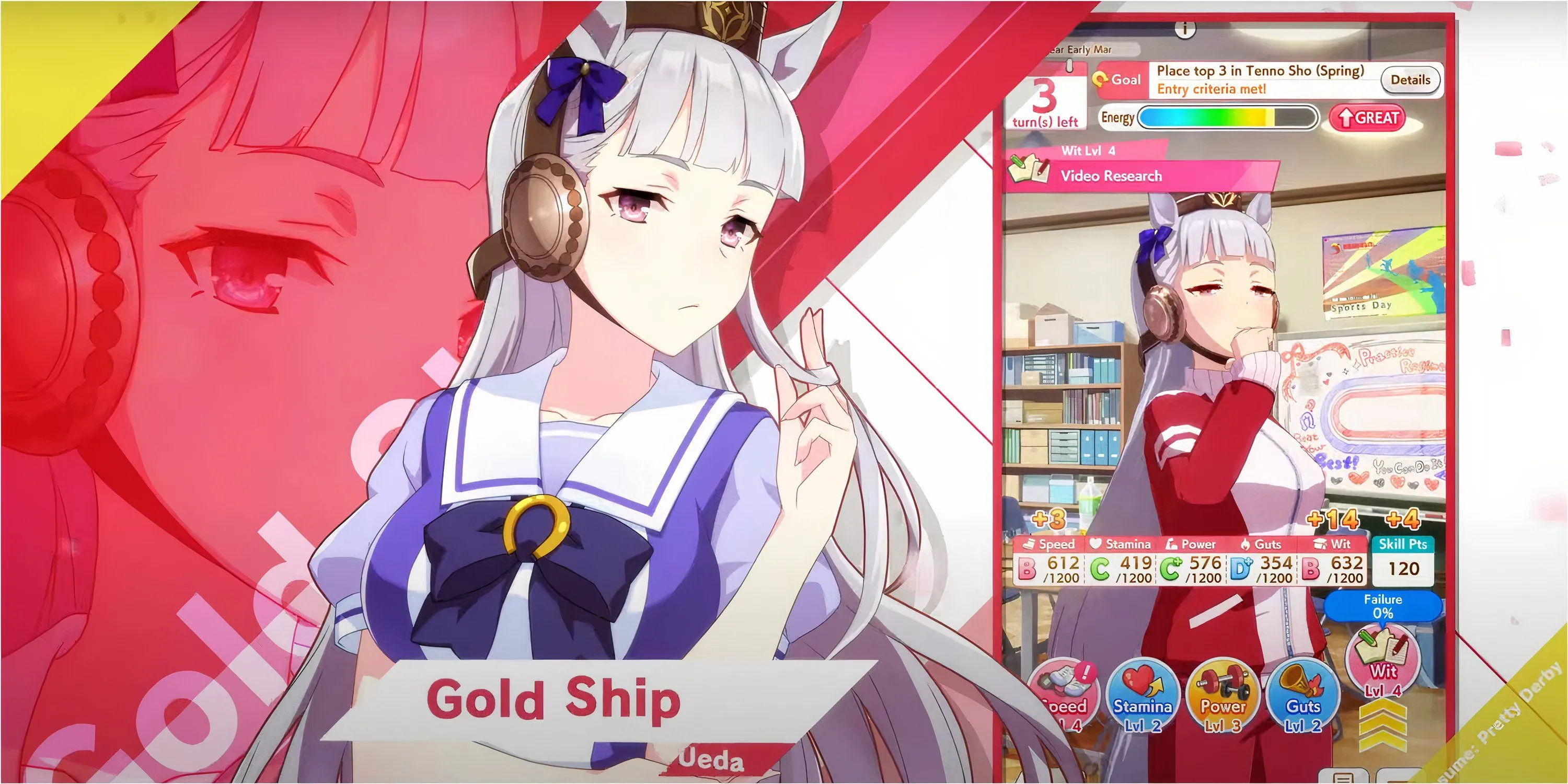 Chân dung Umamusume Gold Ship, một nhân vật với cá tính độc đáo và kỹ năng ấn tượng trong Umamusume: Pretty Derby.