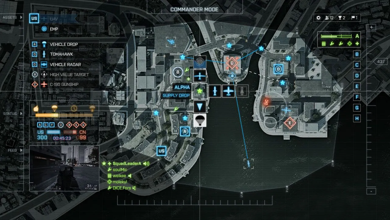 Mô tả chi tiết các công cụ và tài nguyên của Commander trong Battlefield 4