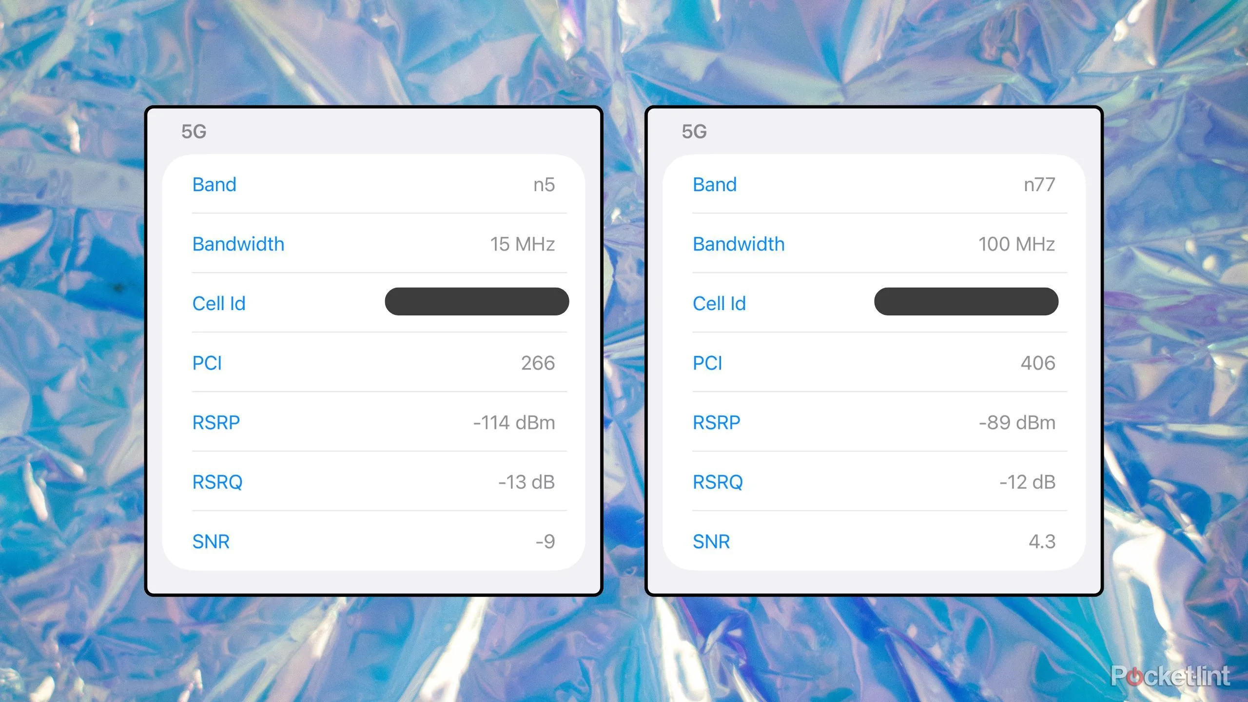Field Test hiển thị kết quả đo trong phòng (trước và sau).
