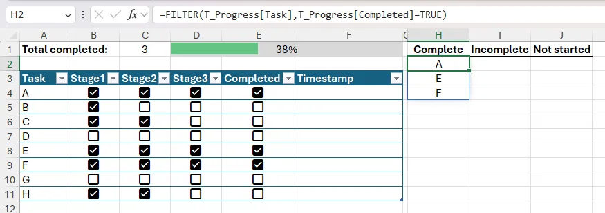 FILTER dùng để liệt kê nhiệm vụ có checkbox đã được tích