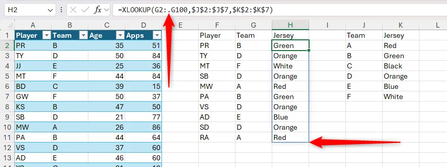Toán tử trim-ref (dấu chấm) xén dải mảng động để khớp phạm vi dữ liệu thực tế.