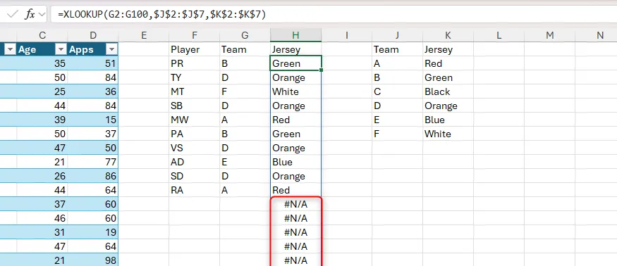 XLOOKUP trả #N/A khi không có giá trị đối chiếu trong vùng tham chiếu.